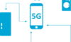 Wie funktioniert der 5G Funkstandard?